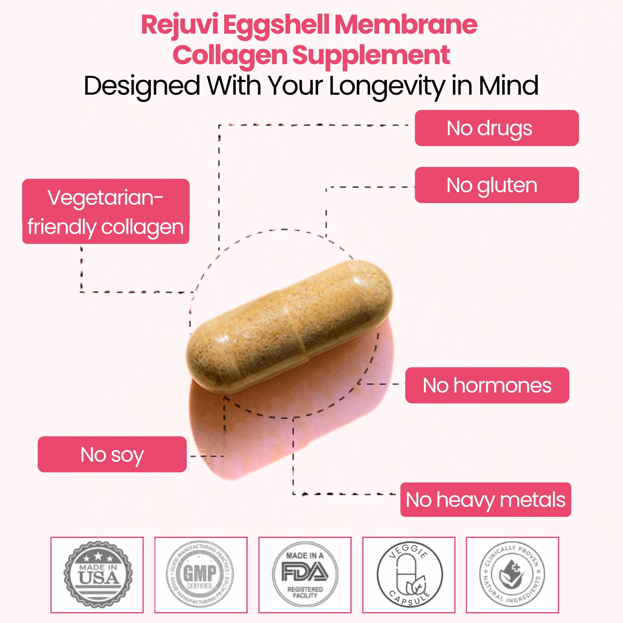 GlocalCare Rejuvi joint support capsule suggesting easier movement with daily use