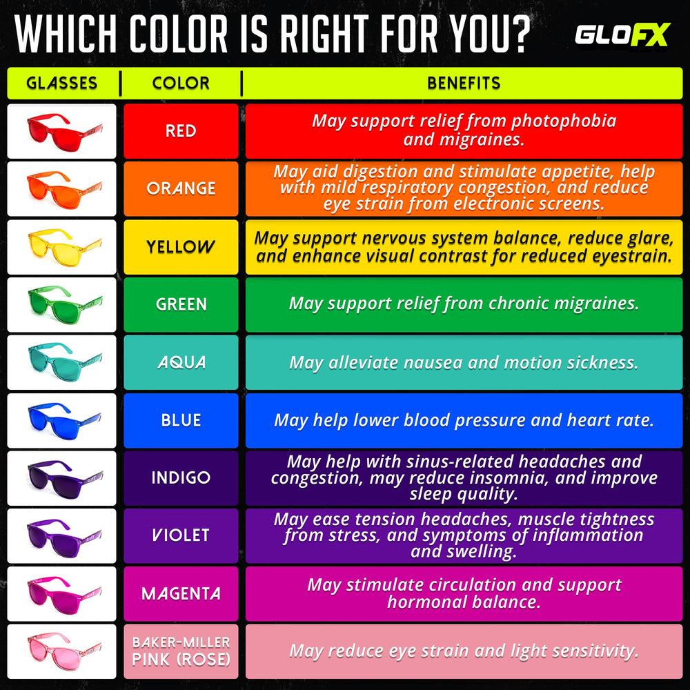 GloFX color therapy glasses on desk showing 5-pack versatility.