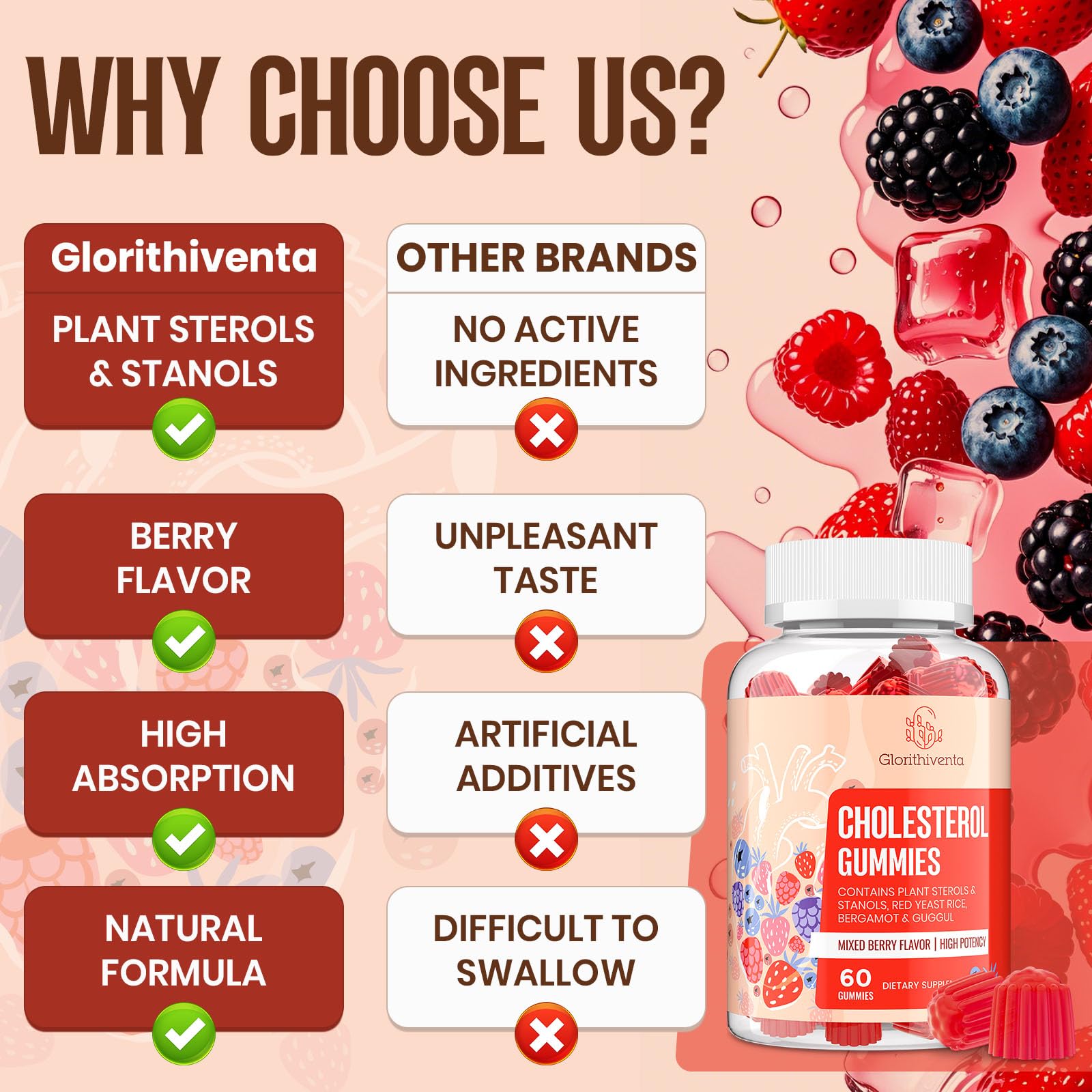 Glorithiventa red yeast rice gummies in a vegan-friendly formula.