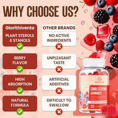 Glorithiventa red yeast rice gummies in a vegan-friendly formula.