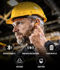 GLORYFIRE earbuds with three sound modes for versatile on-site listening.