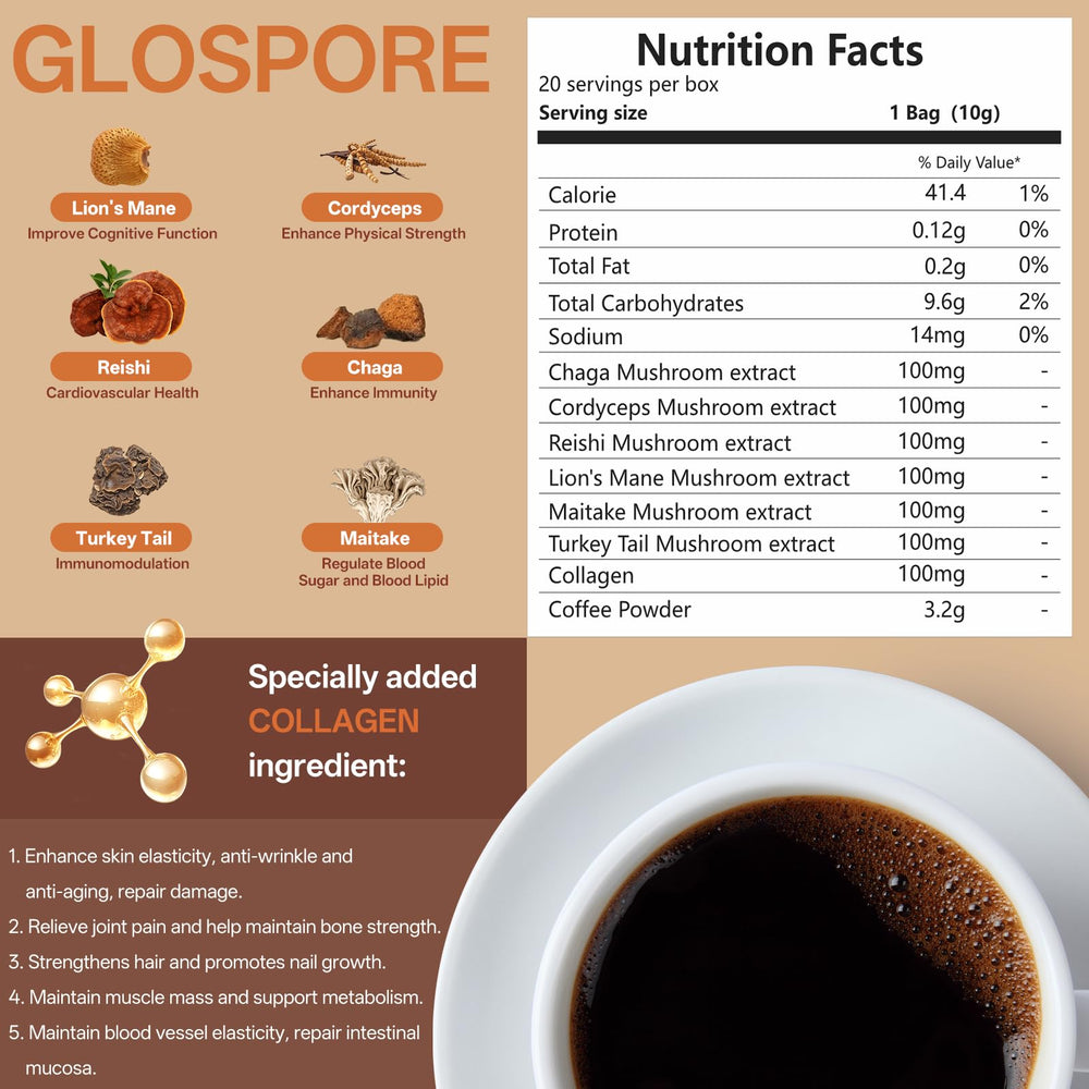 GLOSPORE 20-pack sticks packaging display, ideal for travel routines.