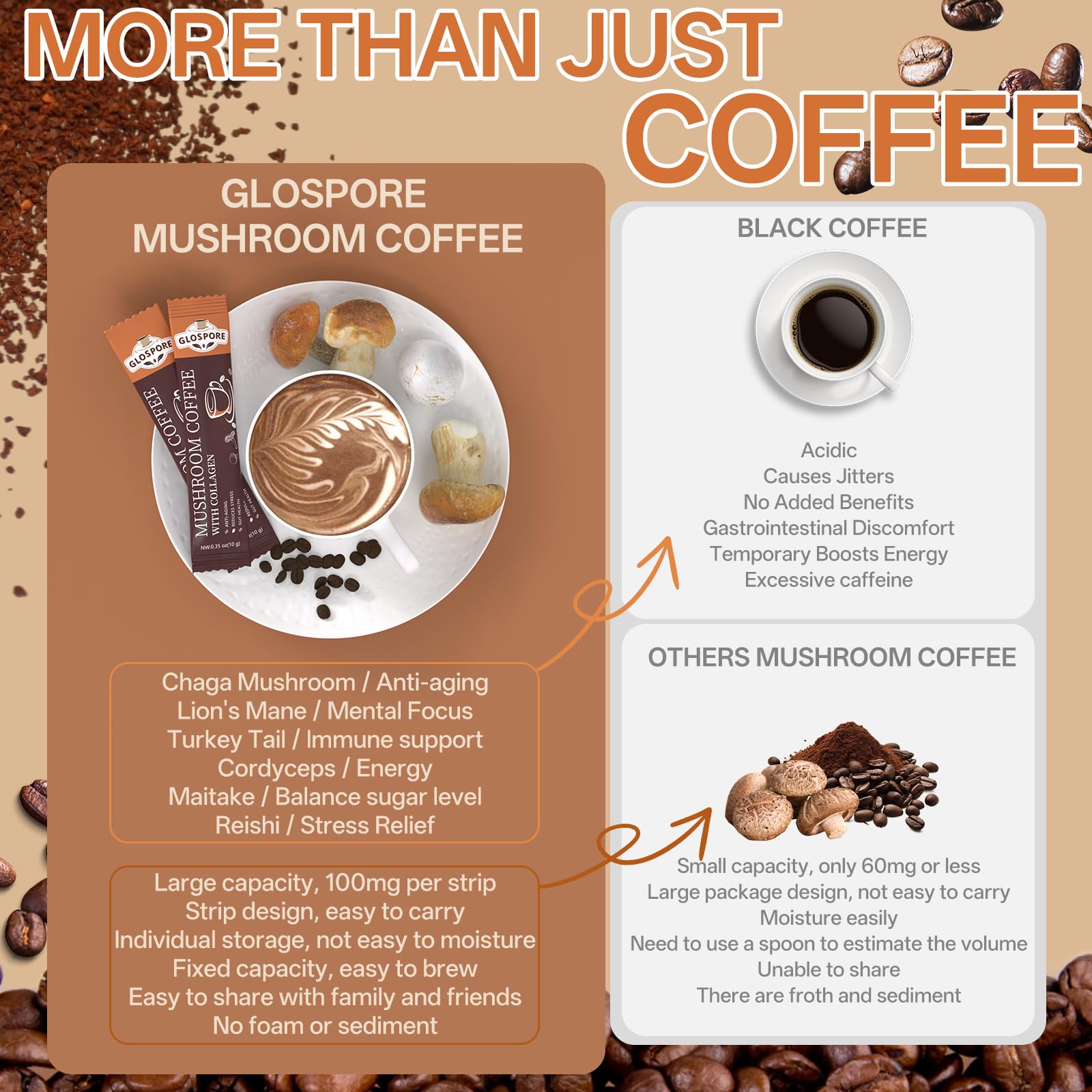GLOSPORE coffee mug with sticks demonstrates quick ritual for daily focus.