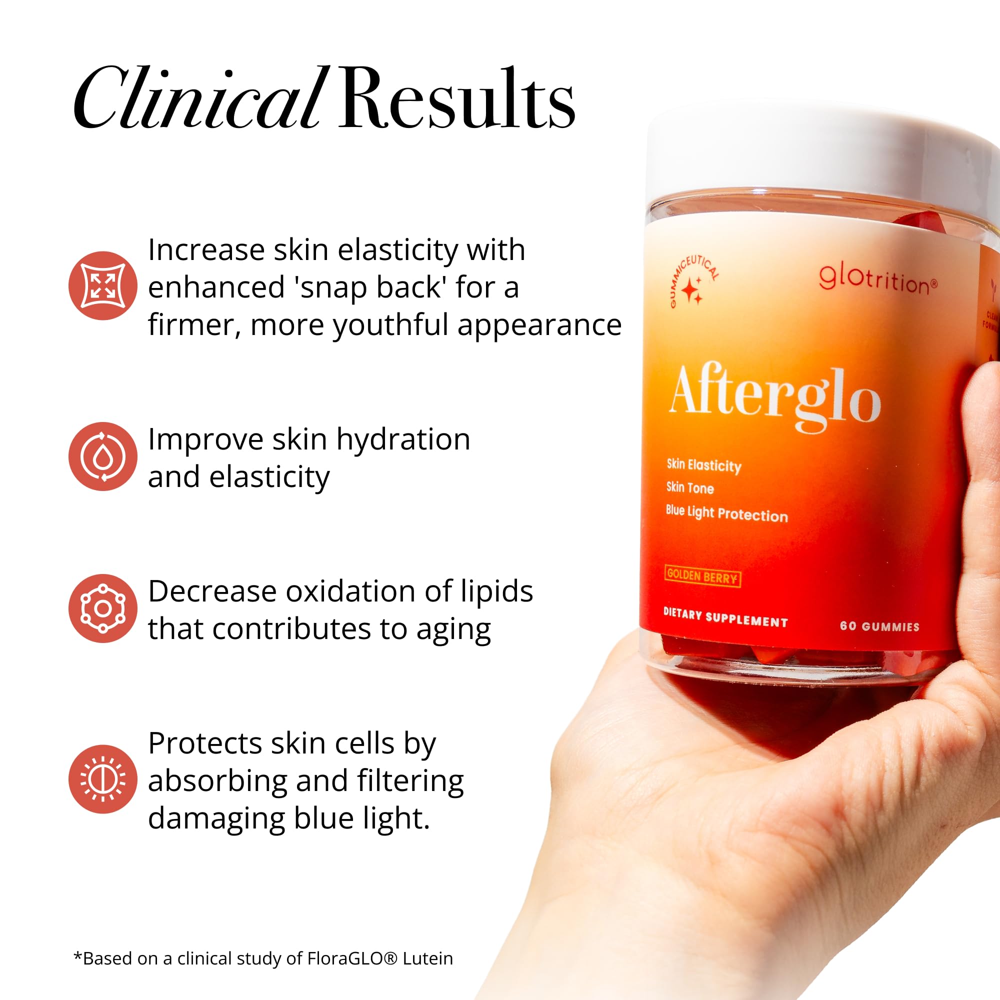 Glotrition Afterglo Gummies juicy texture highlights easy daily beauty nutrition.