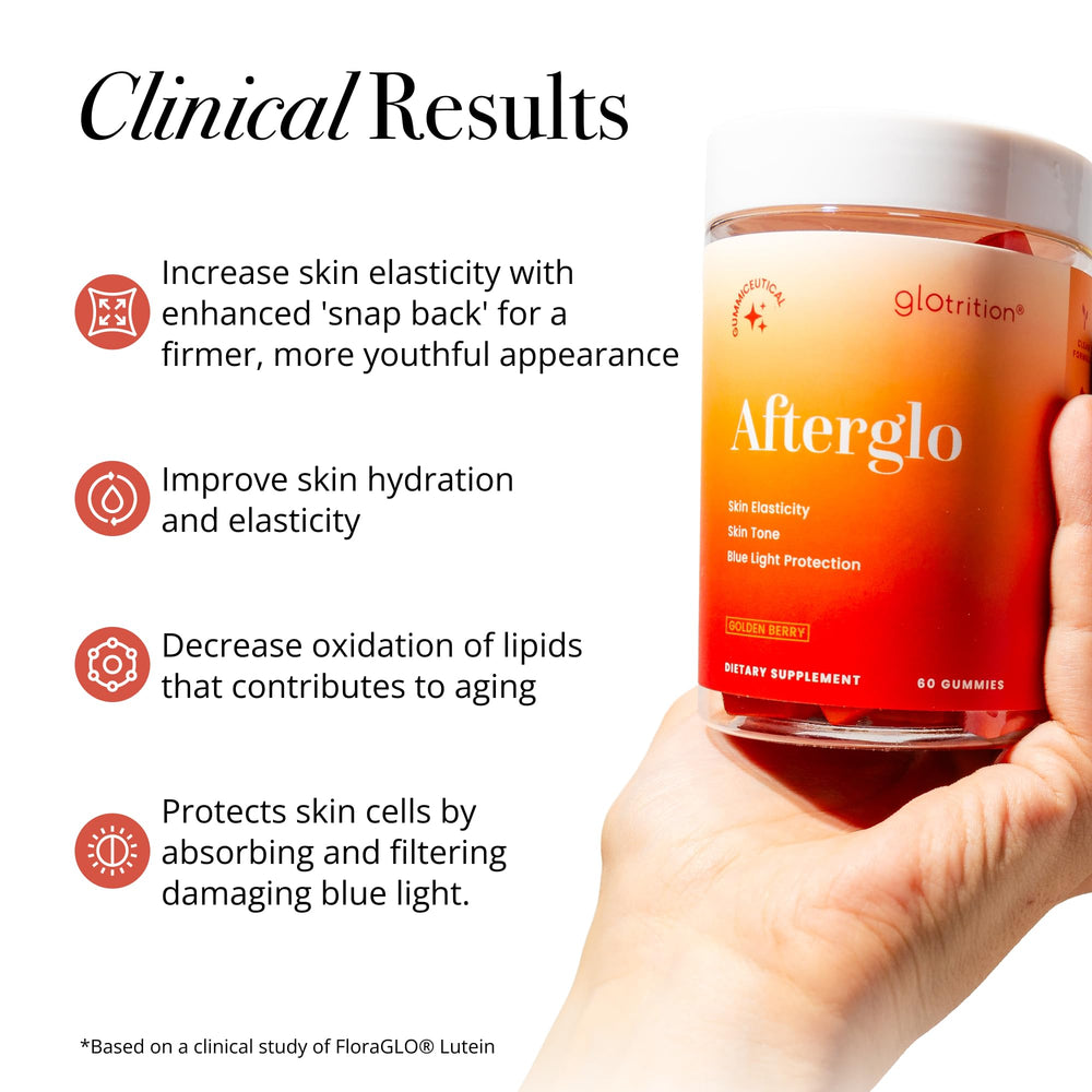 Glotrition Afterglo Gummies juicy texture highlights easy daily beauty nutrition.
