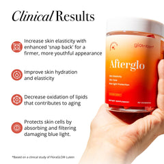 Glotrition Afterglo Gummies juicy texture highlights easy daily beauty nutrition.