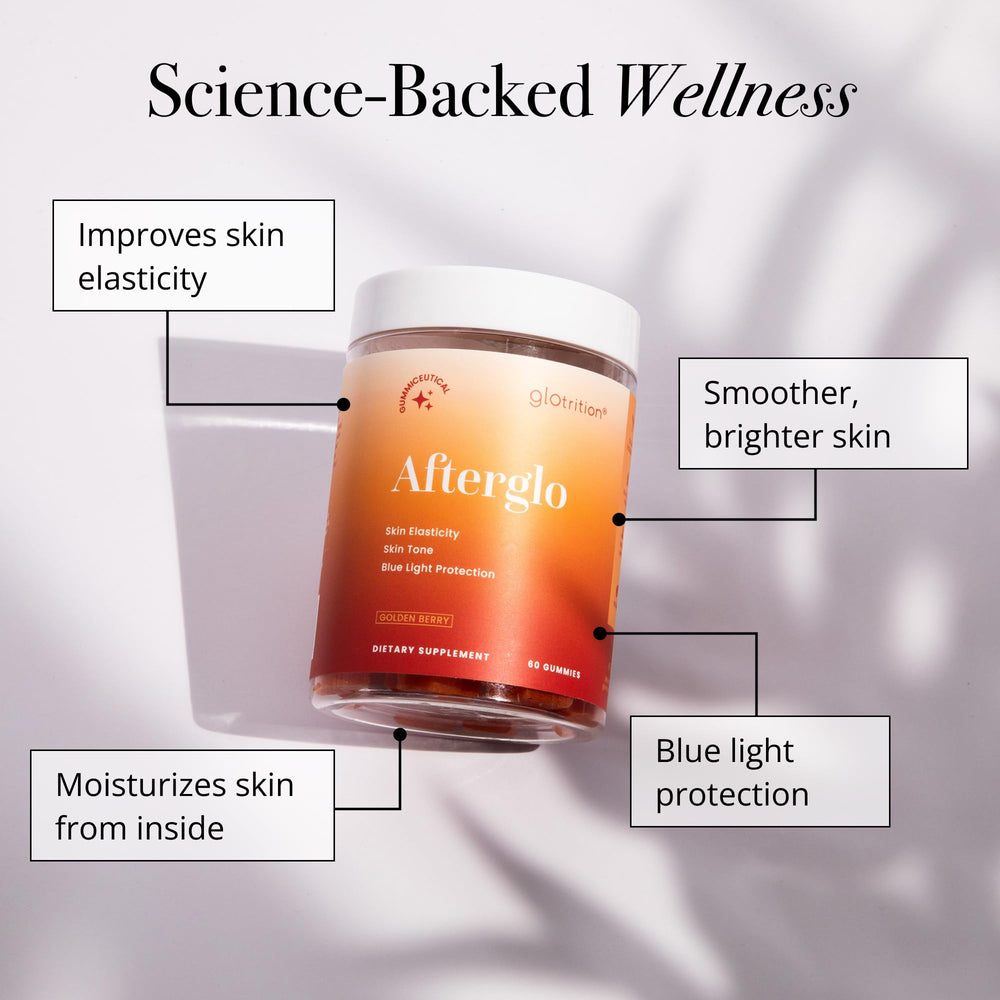 Glotrition Afterglo Gummies packaged display emphasizes hydration and antioxidants for skin health.