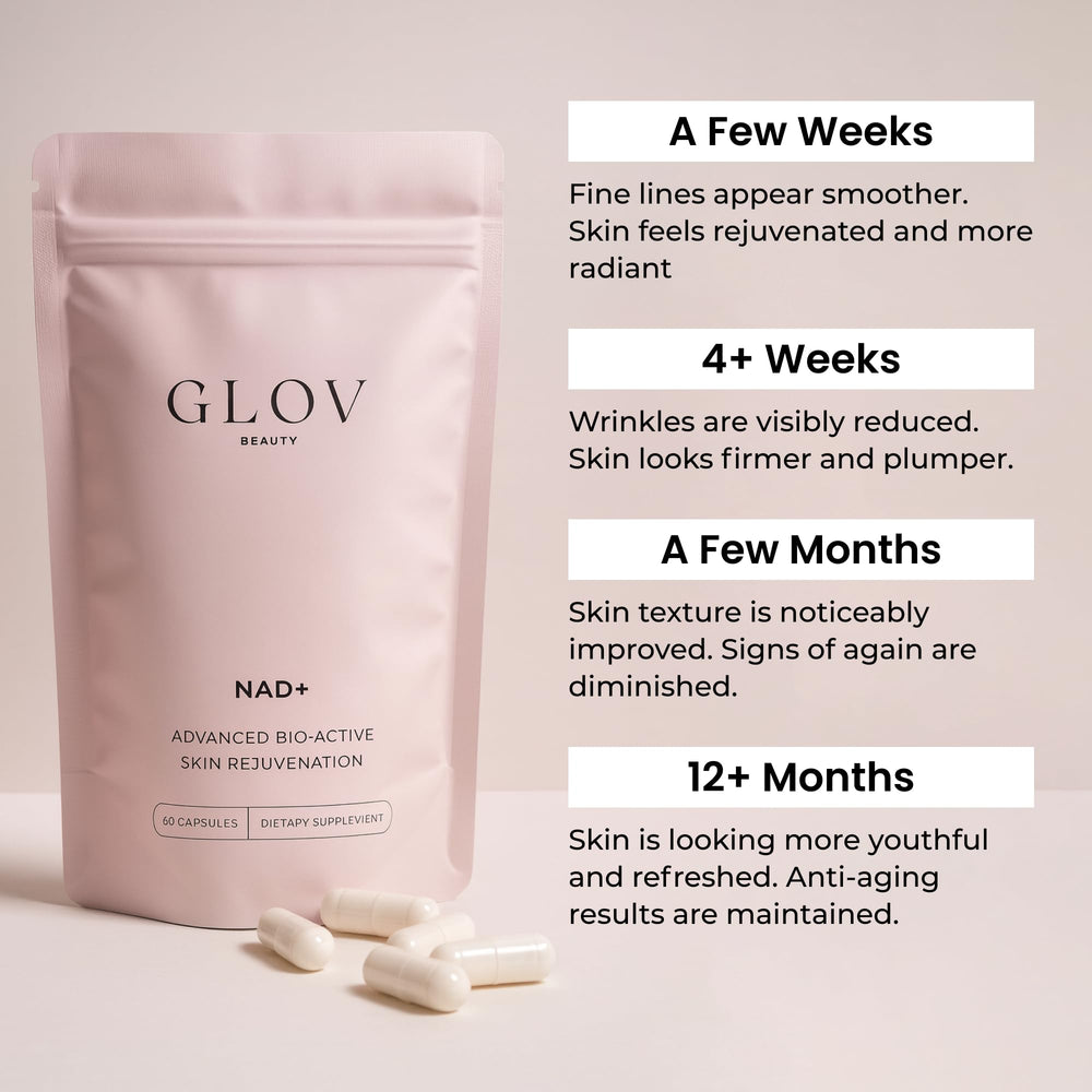 Glov Beauty NAD+ with Bioperine enhances absorption for better results.