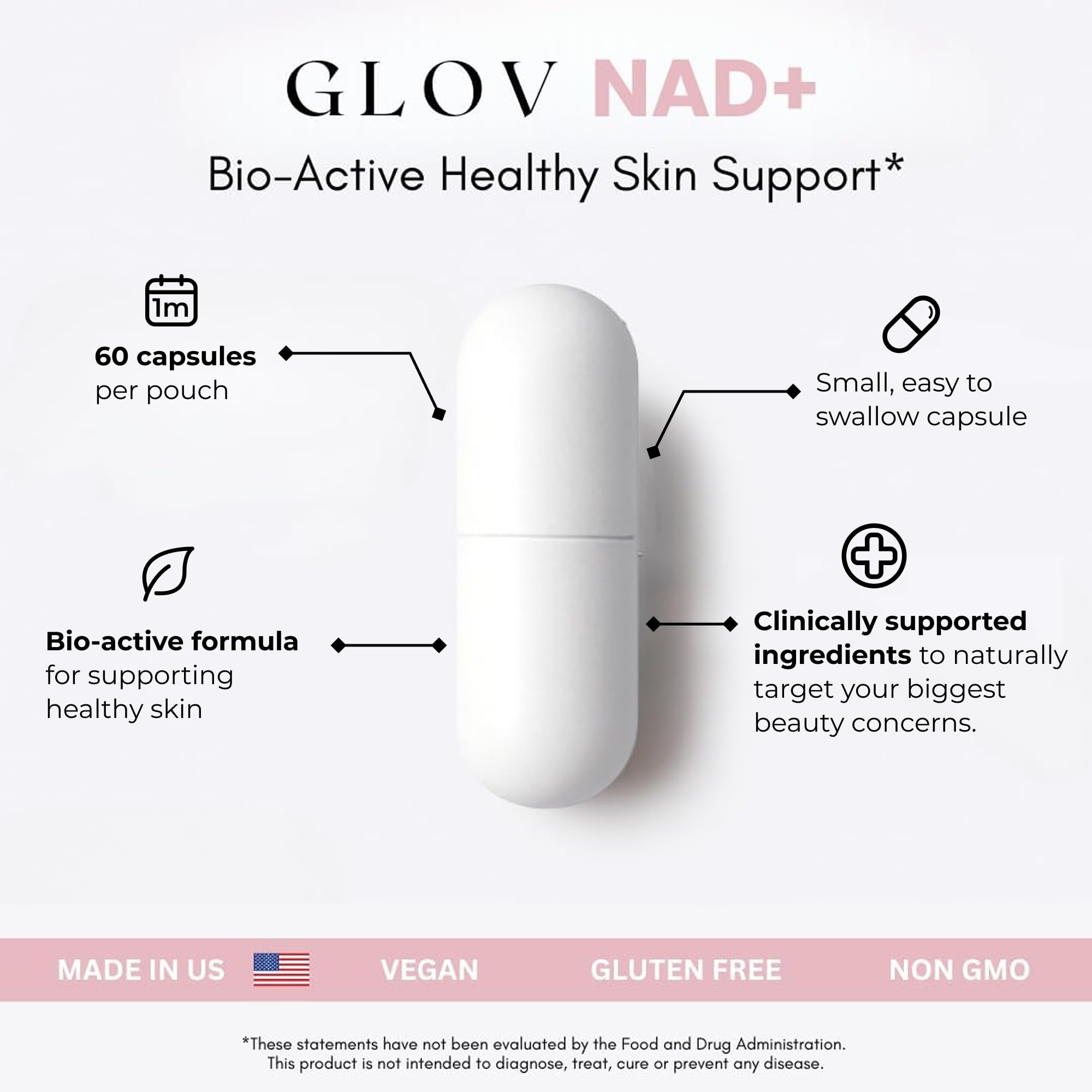 Glov Beauty Resveratrol Urolithin A complex supports radiant skin appearance.