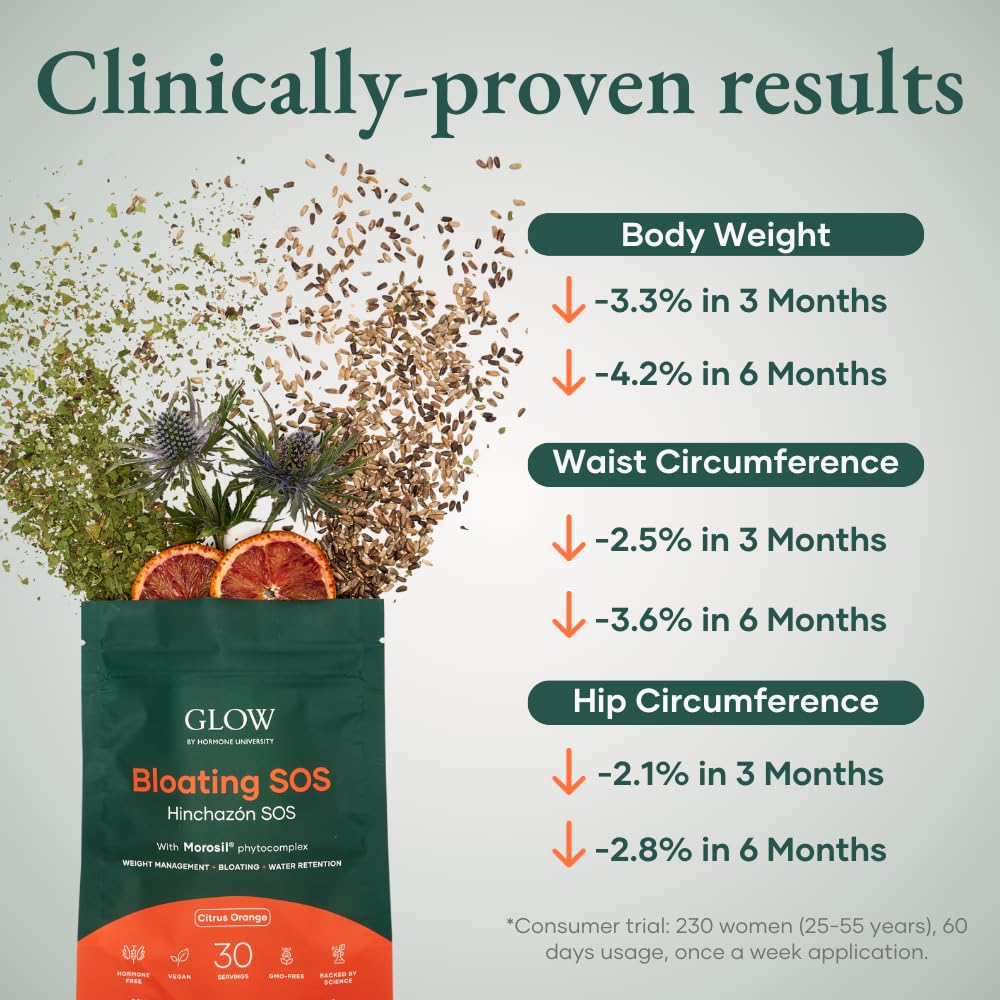 Glow Botanica Bloating SOS guarana imagery indicating energy and metabolism potential