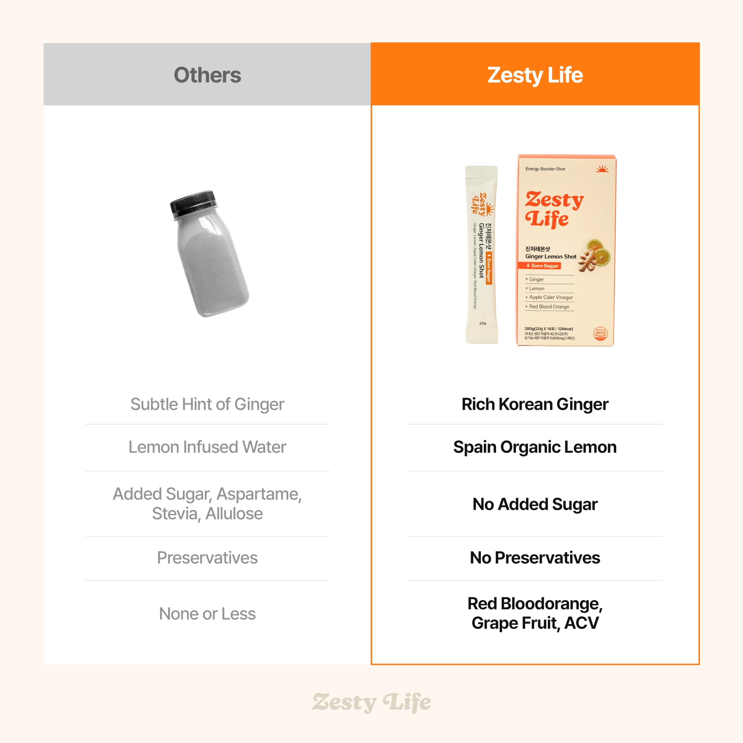 Glow Shine Zesty Life sealed 2oz shot for portable freshness.