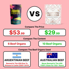 Glowing Goddess grass-fed pasture-raised beef sourcing