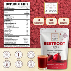 GLOWIS pomegranate-raspberry blend highlights polyphenol-rich notes