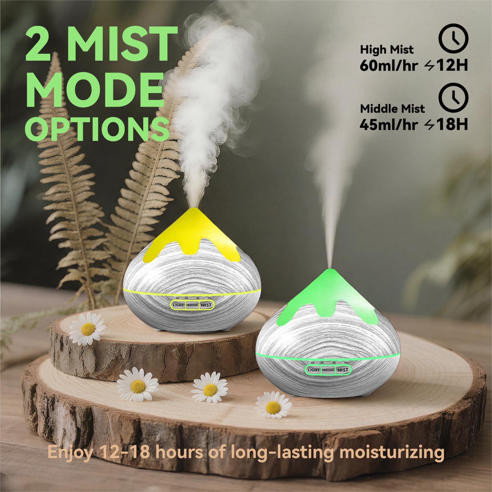 GLOXA diffuser with two mist modes offers flexible scent intensity.