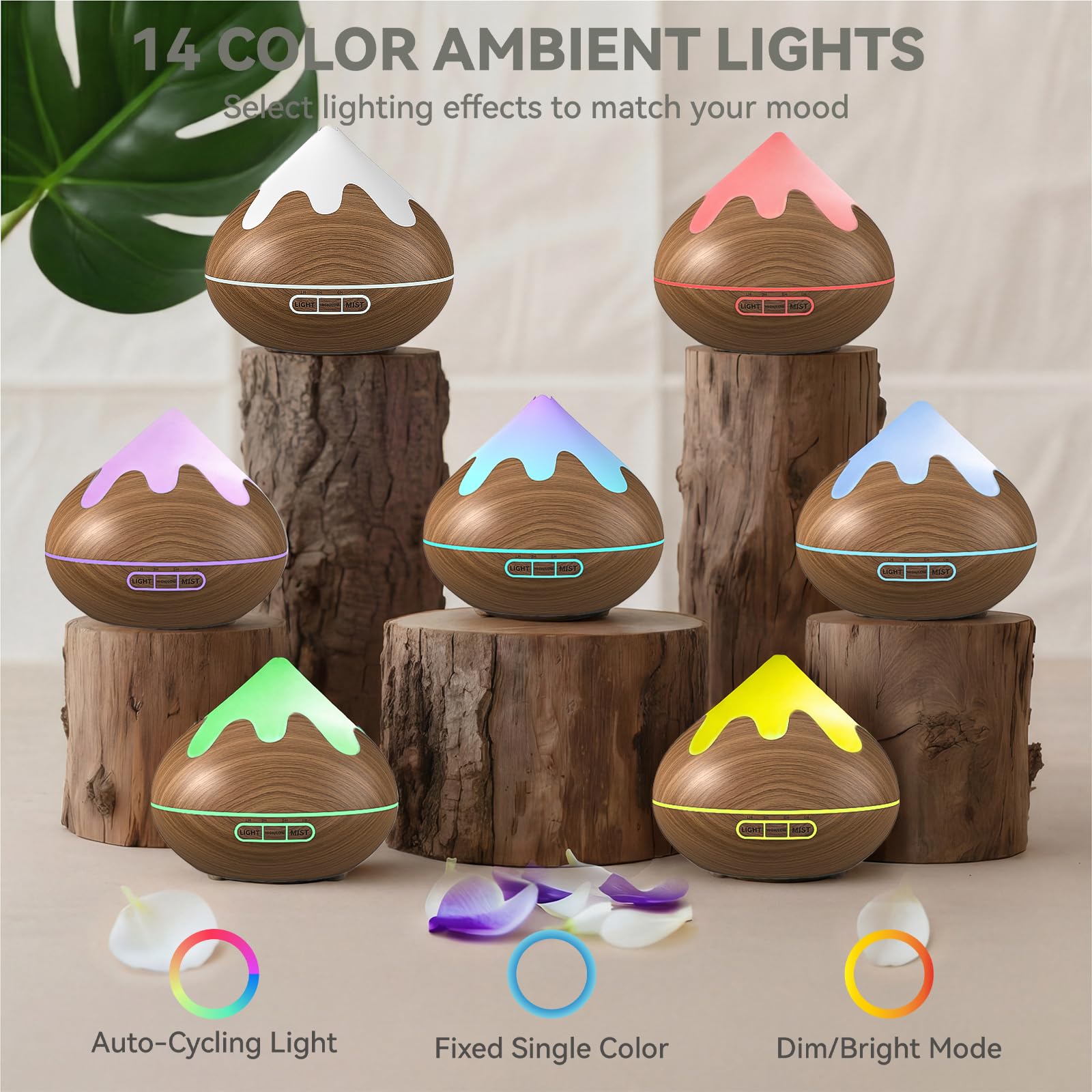 GLOXA remote-control-use lets you adjust mist and lights from across the room.