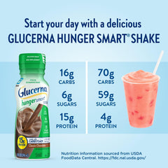 Glucerna Hunger Smart strawberry shake close-up bottle, appealing diabetic-friendly option.