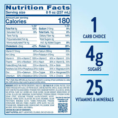 Glucerna Original Rich Chocolate in-package display aids quick product choice