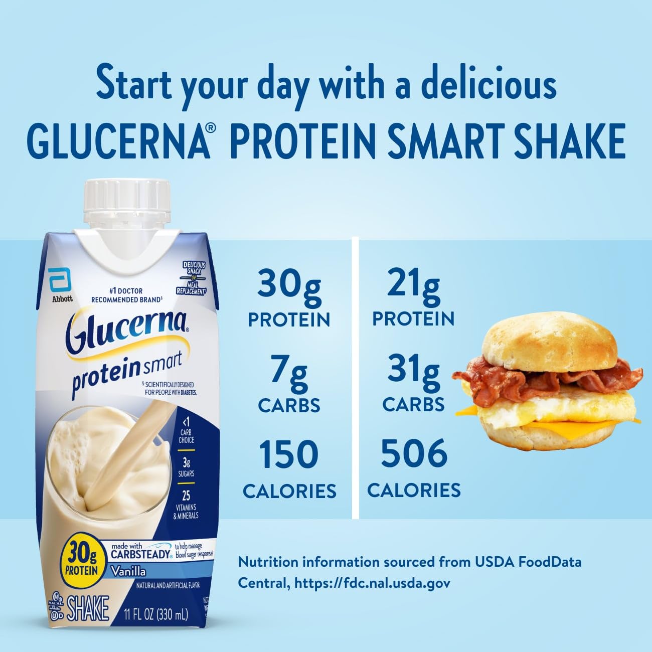 Glucerna Protein Smart Vanilla serving-it-on-the-table shows a convenient snack replacement.