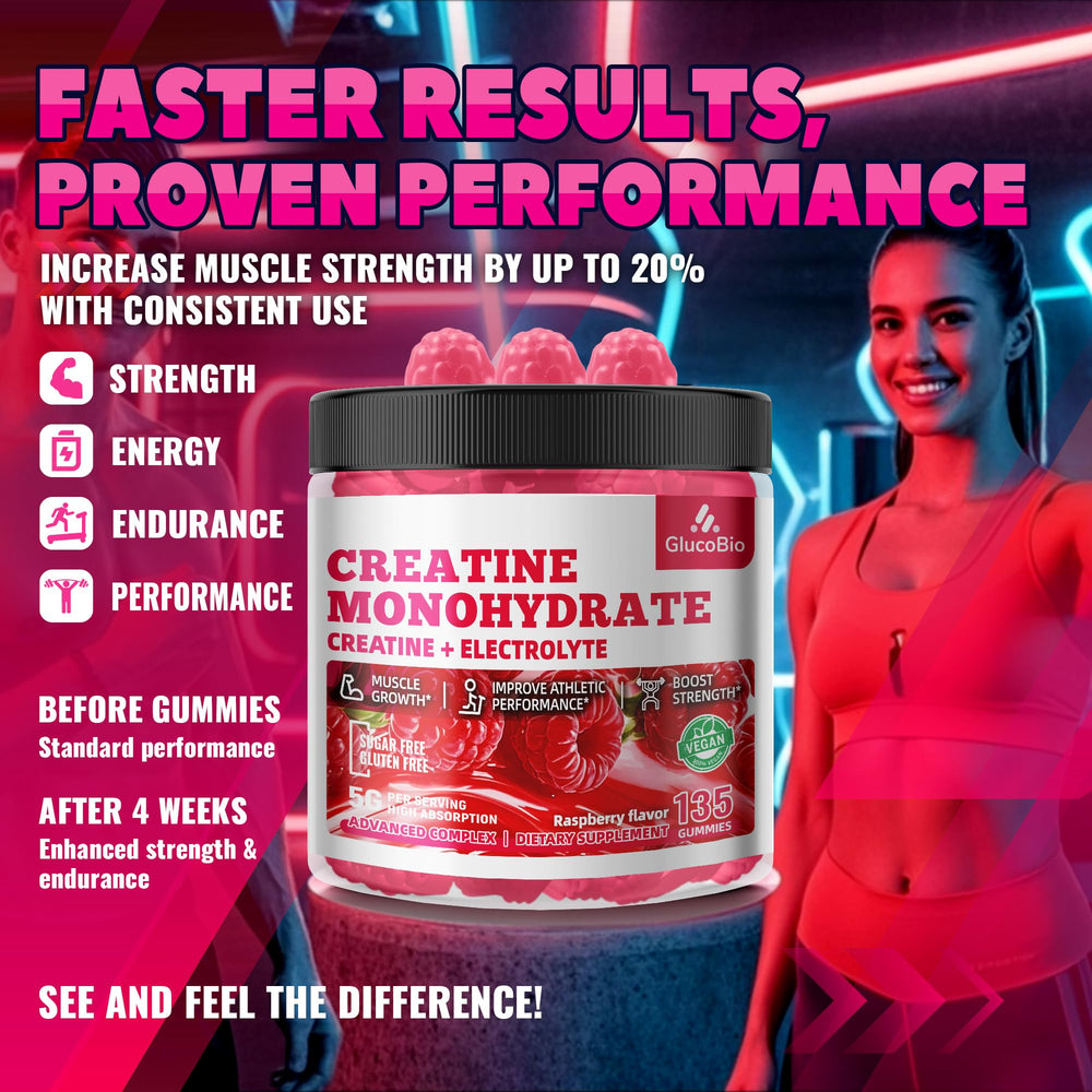 GlucoBio Creatine Raspberry Gummies ingredients panel highlights creatine monohydrate 5g