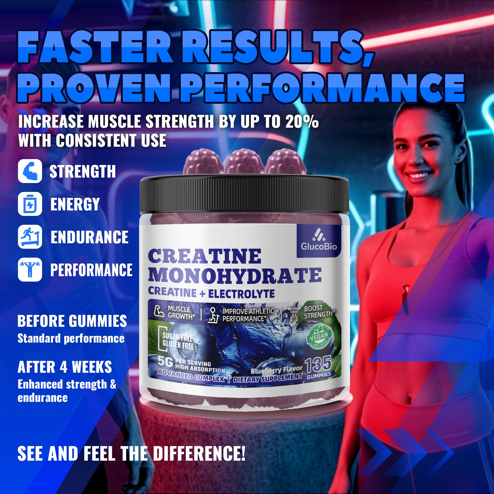 GlucoBio Creatine Monohydrate Gummies blueberry flavor showcases tasty nutrition.