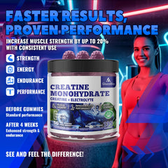 GlucoBio Creatine Monohydrate Gummies blueberry flavor showcases tasty nutrition.