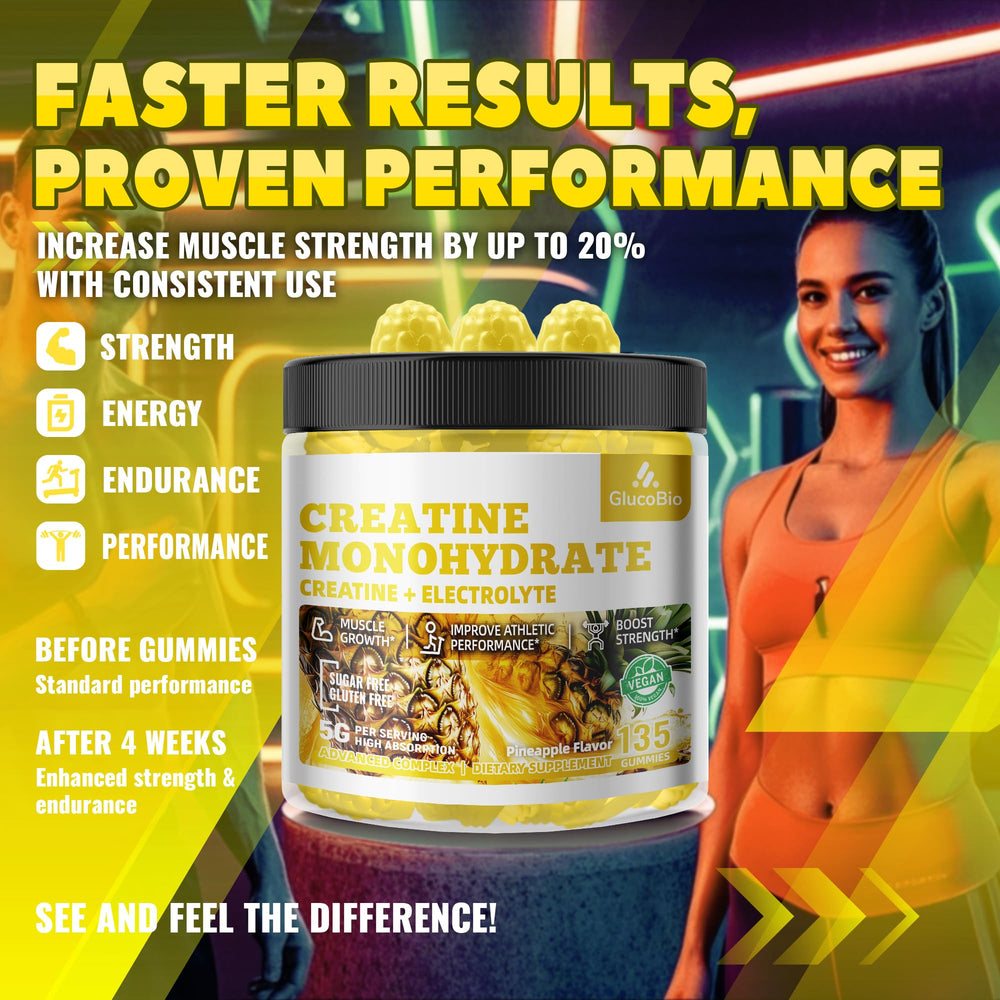 GlucoBio gummies suggest potential support for muscle strength and recovery.