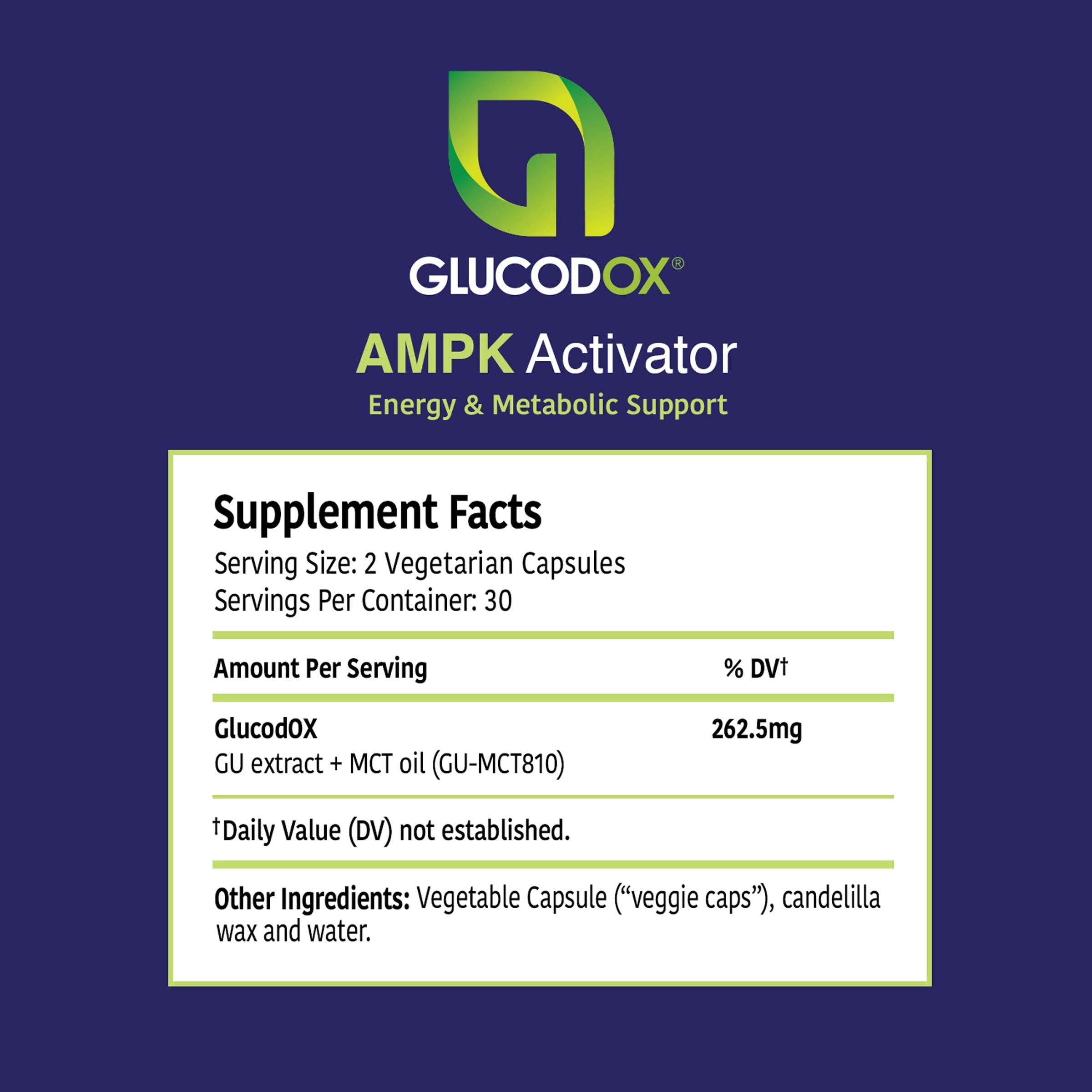 GlucodOX capsules on wooden surface for easy daily use