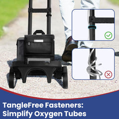 Glucomfy Compatible with Inogen One G5, Rove 6, OxyGo Next