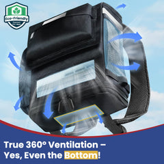 Glucomfy G5 breathable shoulder straps provide all-day comfort.
