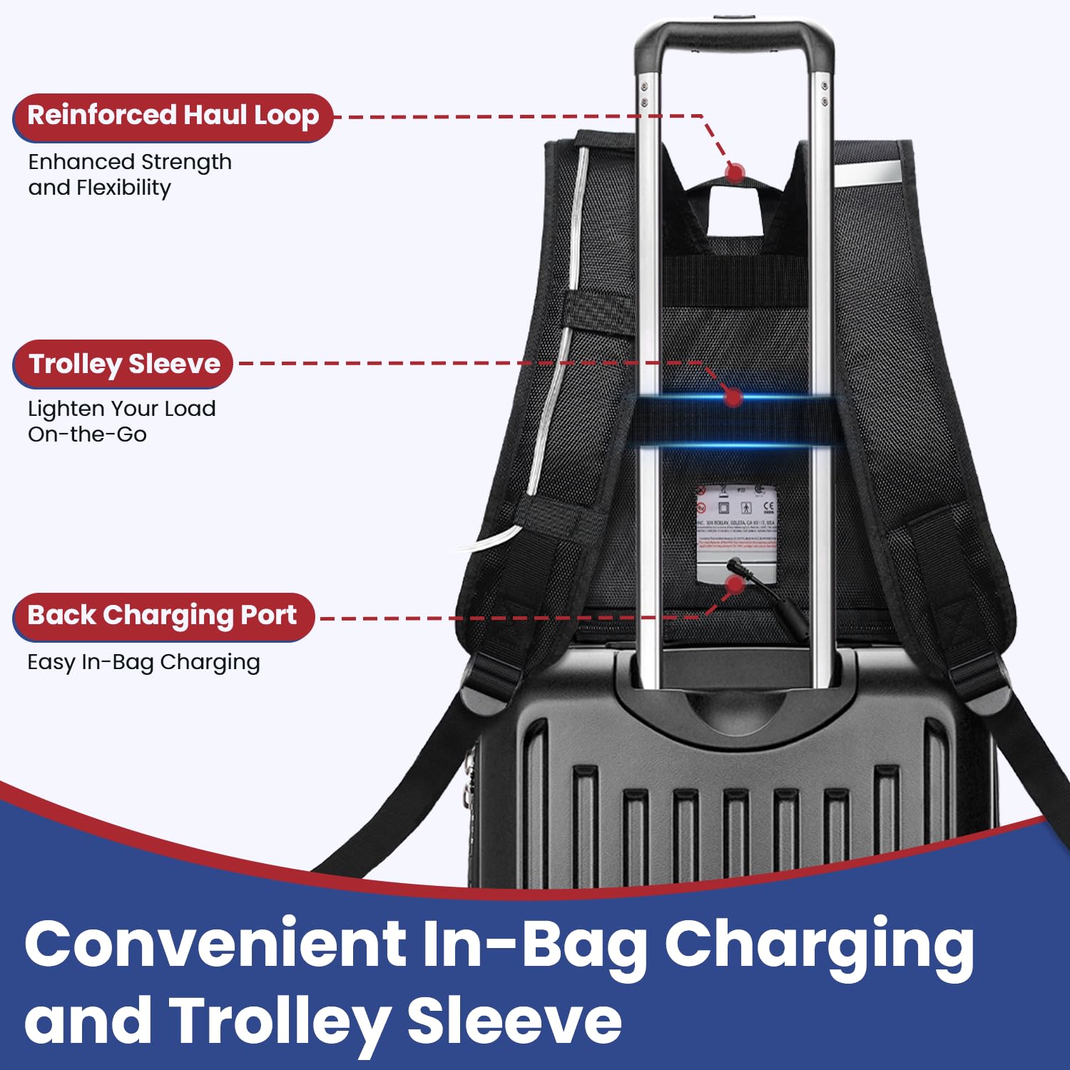 Glucomfy G5 quick-access pocket stores charger and essentials securely.