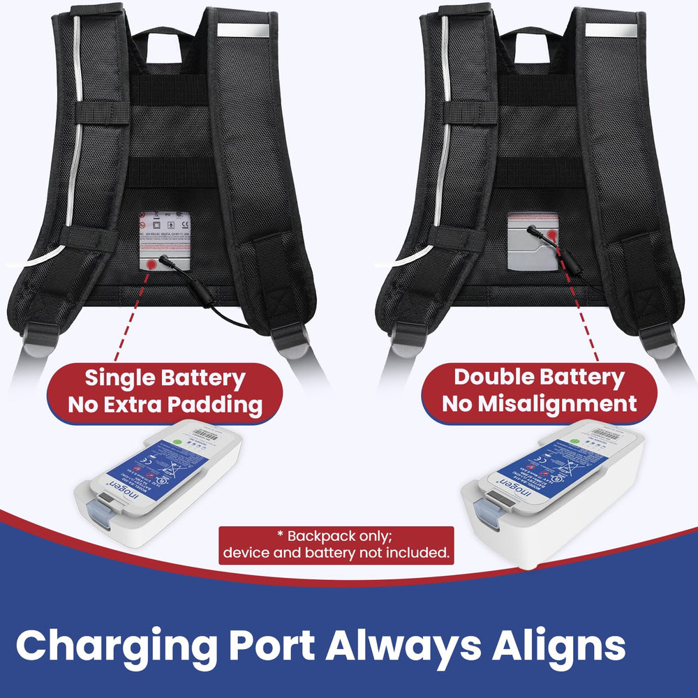 Glucomfy G5 reflective strips enhance visibility in low light.