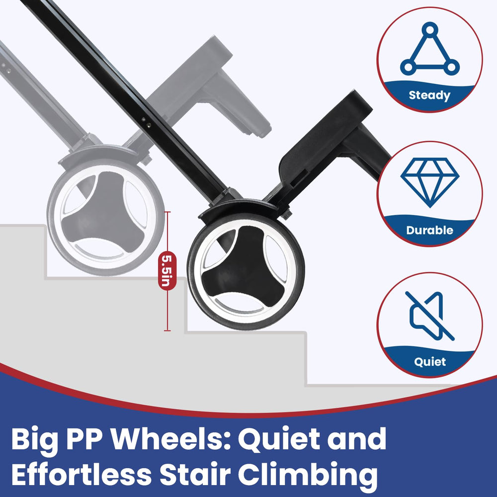 Glucomfy 5.5-inch wheels roll quietly on stairs