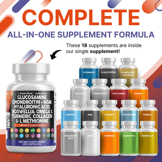 Glucosamine Chondroitin MSM 1500mg capsules for joint structure support.
