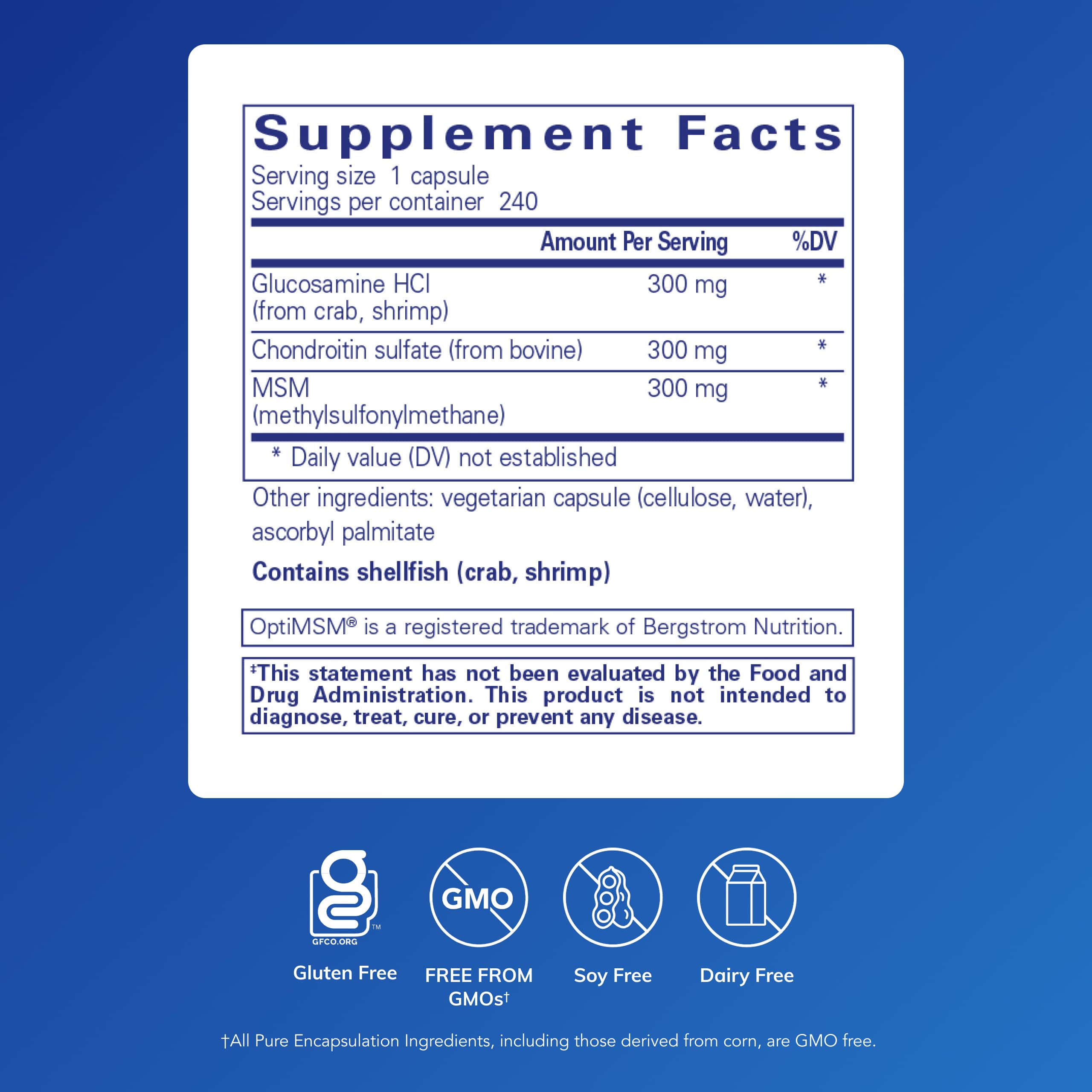 Glucosamine chondroitin MSM capsule closeup highlighting cartilage-friendly formula