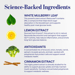 Glucose Revolution Anti-Spike label ingredients spotlights mulberry leaf and lemon polyphenols