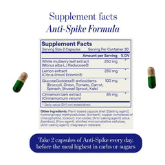 Glucose Revolution Anti-Spike lemon polyphenols highlight citrus-rich, antioxidant-backed profile