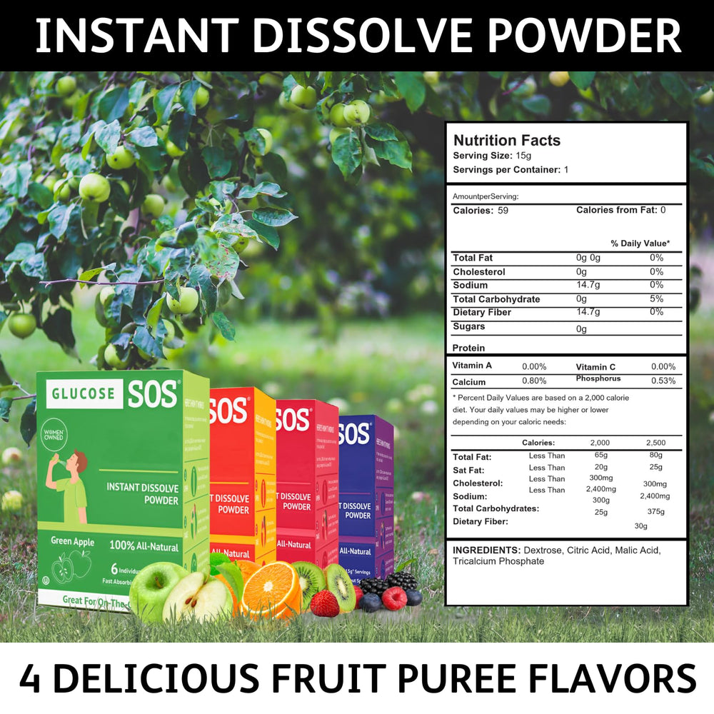 Glucose SOS fast-absorption technology delivers quick energy in minutes