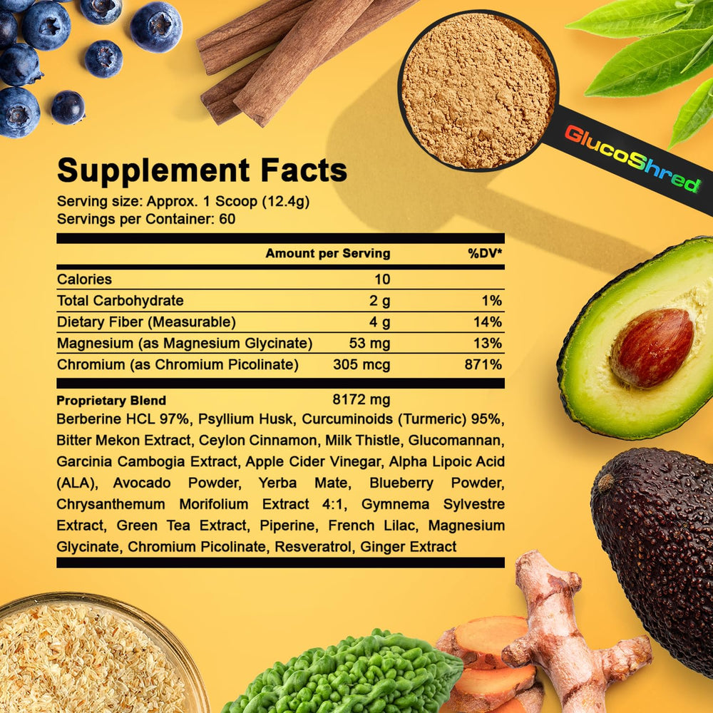 GlucoShred Advanced GLP-1 ingredient list showing clean, sugar-free formulation