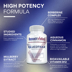 Research Verified Glucotrax ingredients with berberine and cinnamon for balanced support.