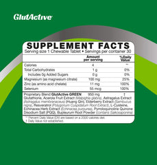 Close-up of GlutActive GREEN chewables highlighting their pleasant texture