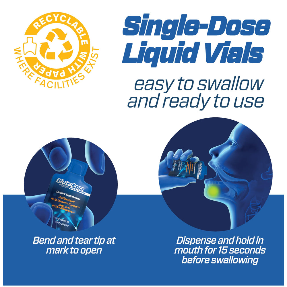 GlutaDose lemon berry bottle dose close-up highlights fast energy boost potential