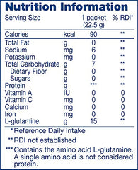 Nestlé Health Science portfolio reference featuring Glutasolve in GI nutrition solutions.