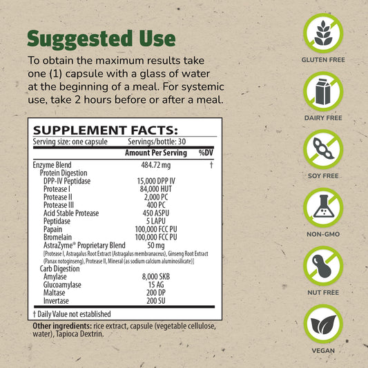 GlutaStim bottle label highlights gluten-digesting enzymes and dairy-free ingredients