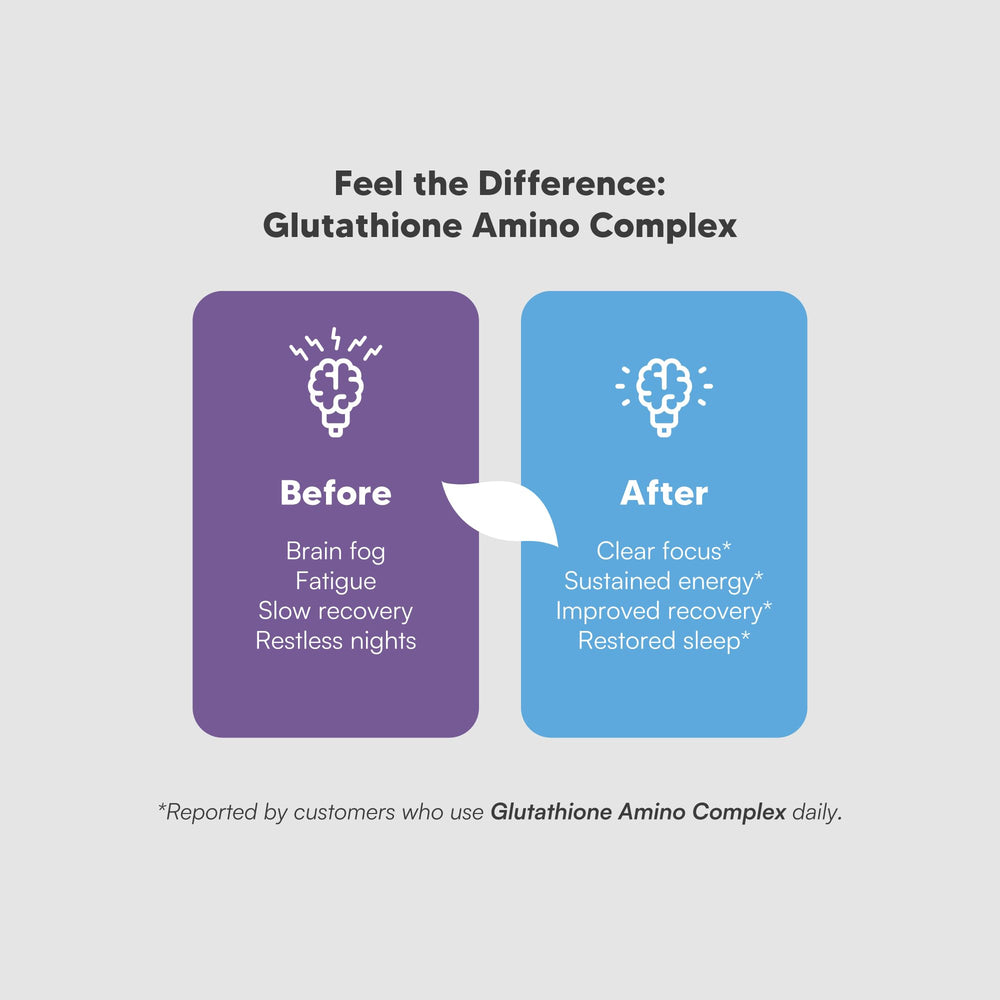Glutathione Amino Complex dose setup with capsules and scoop for easy supplementation.