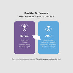 Glutathione Amino Complex dose setup with capsules and scoop for easy supplementation.