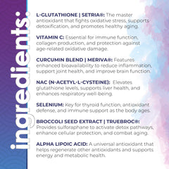 Glutathione Amino Complex lab analysis indicating quality and potency.
