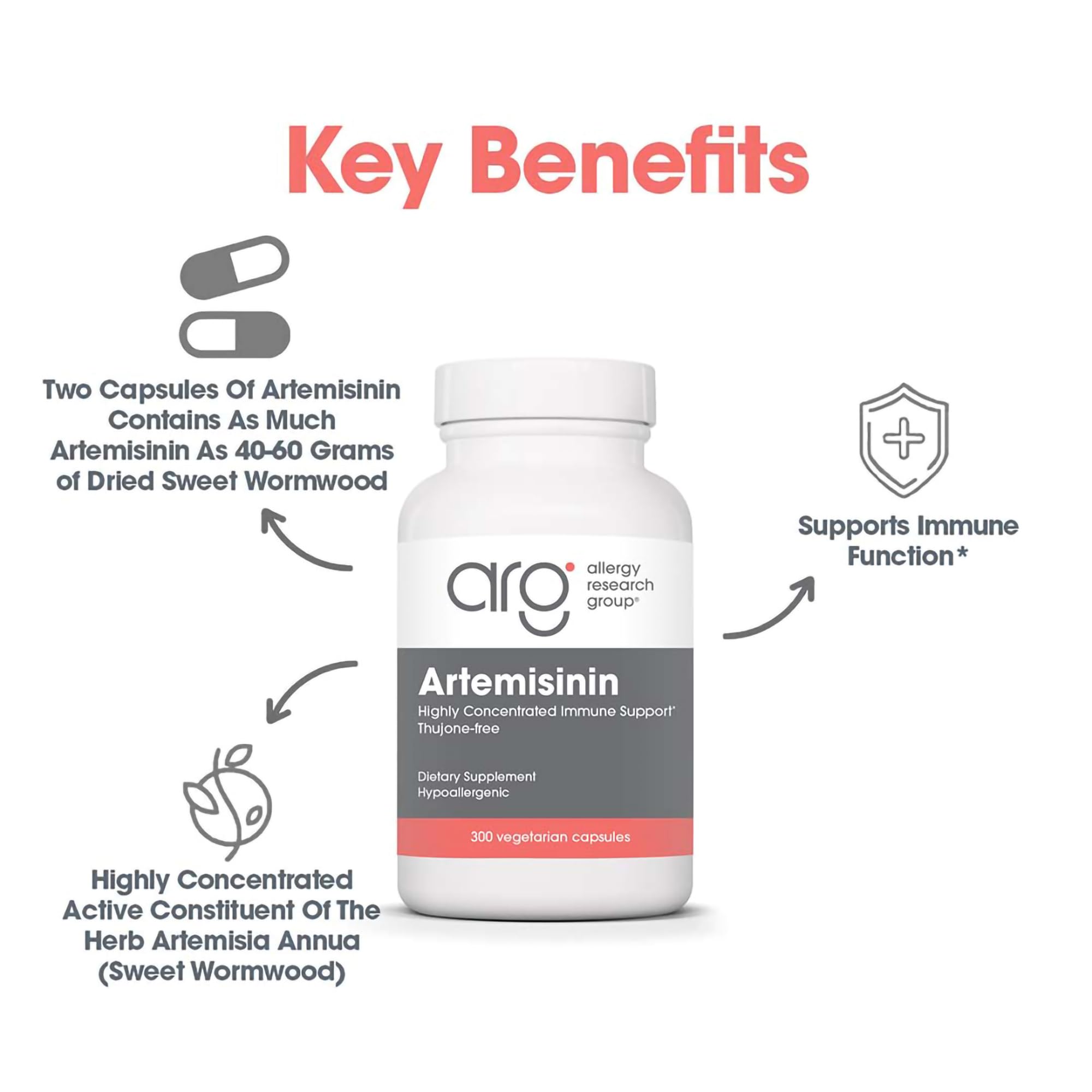 Gluten-free and dairy-free badge on Artemisinin label highlights allergen-conscious formula.