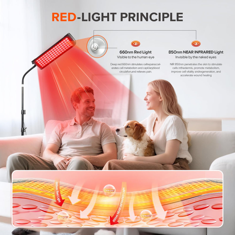 GMOWNW dual-wavelength 660nm and 850nm for deeper tissue benefits.