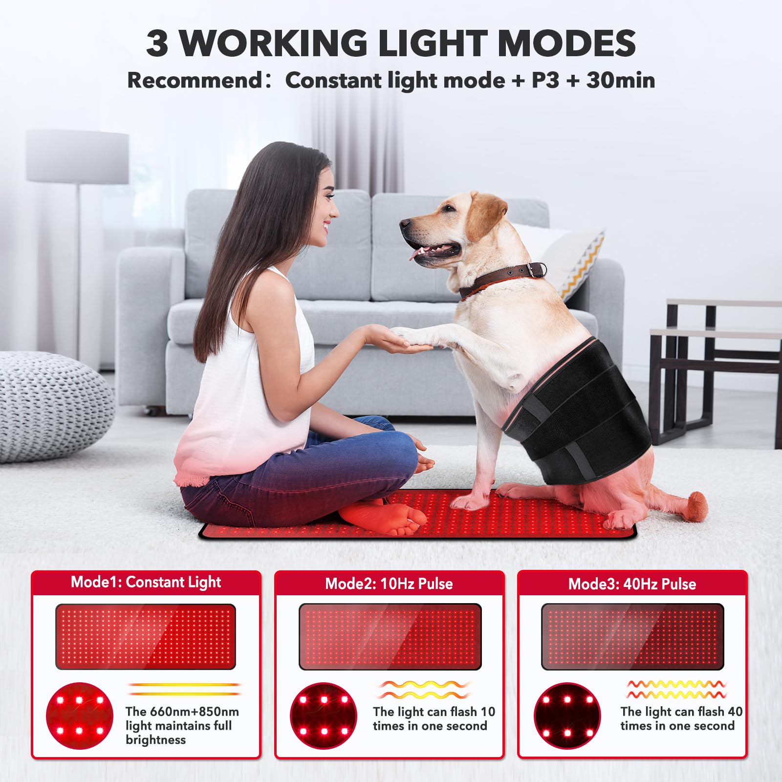 GMOWNW 360 LED beads deliver bright red and infrared light.