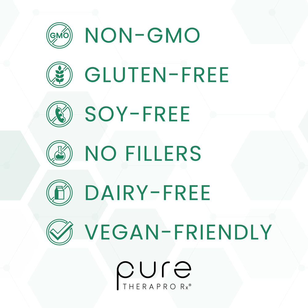 USA GMP-certified facility label on Pure Therapro Rx Power Probiotic Daily packaging.